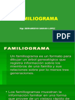 FAMILIOGRAMA