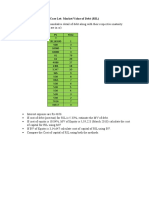 Case Let MV of Debt RIL