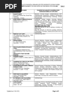 DGEHS Empanelled Hospitals List 2024 | PDF | Radiology | Medical Imaging