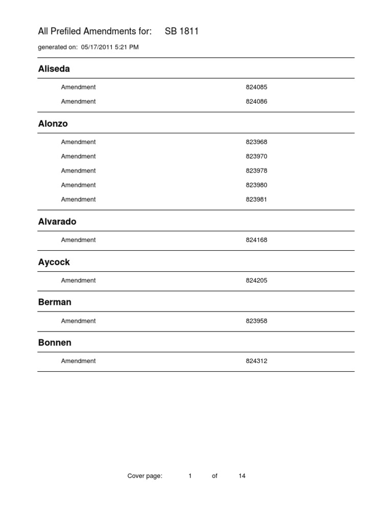 SB01811H Amendments82R | PDF