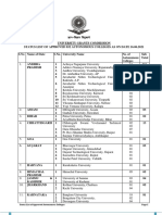 Latest 832 Auto Colleges16 06 2021