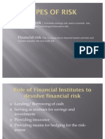 Business Risk:: It Includes Strategic Risk, Macro Economic Risk, Competition Risk and Technological Innovation Risk