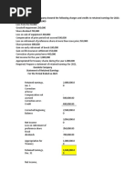 Problem 2: Gondola Company Showed The Following Charges and Credits To Retained Earnings For 2021