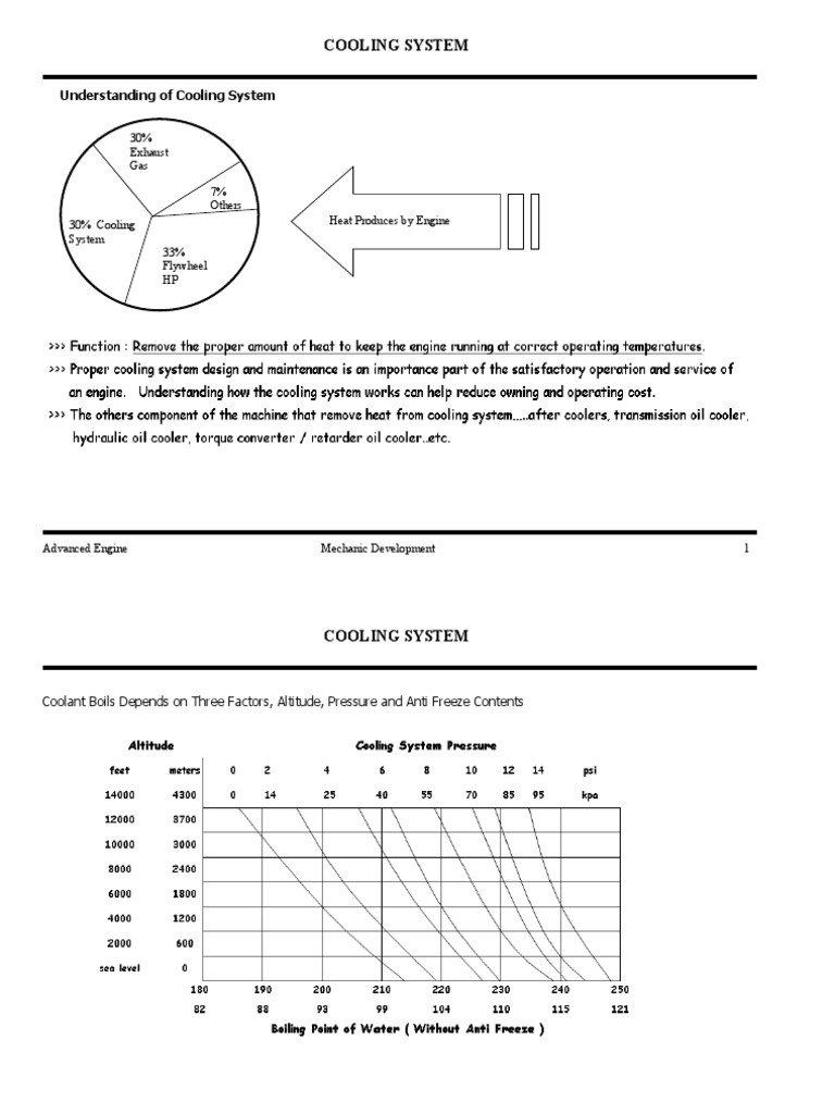 9cooling System Function and Water Properties | PDF