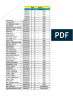 Nama Lengkap Nisn Kelas Jurusan