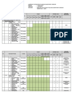 Lampiran VII Indikasi Program PDF