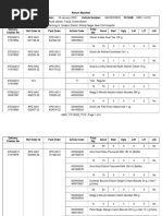 Return Manifest Trip Id: Trip Date: Vehicle Number: Fc/Hub: Hub Address: FC Address: Delivery Challan No Ref Order Id FWD Order Article Code Total Qty Good Bad Ugly LIH LIT LIQ