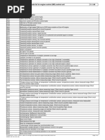 Fault Code List For Engine Control (MR)