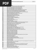 Fault Code List For Drive Control (FR)