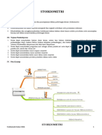 Modul Bab 8 Stoikiometri