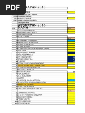 Paypoqdagi lesbiyanlar bilan anal porno