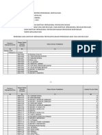 Salinan Lampiran I Kepmen 28-P-2022 Penerima Dana Bop Paud