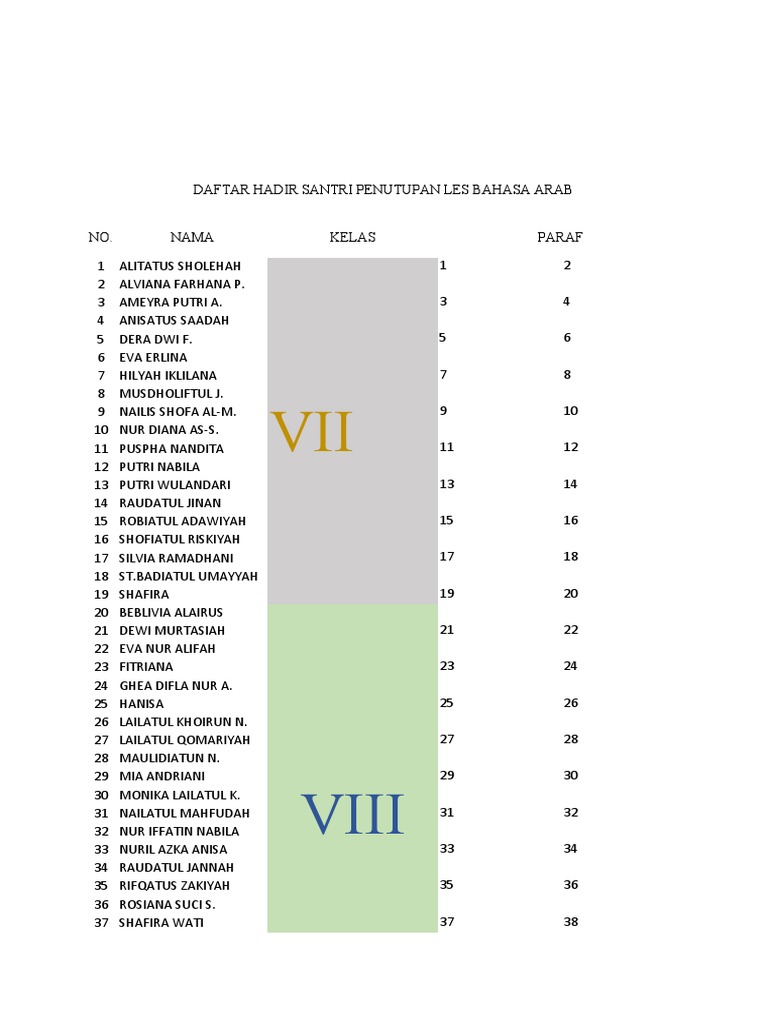 Daftar Hadir Santri Les Bahasa Arab | PDF