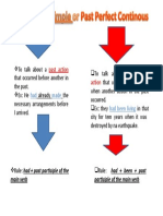 Past Perfect Simple and Continuous Activities Promoting Classroom Dynamics Group Form - 15757