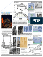 Sydney Harbour Bridge: Book Case Study - Long Span