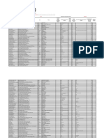 Signatory supplier list as of 1 JULY 2020