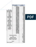 Copy of RECHARGE_DU_MOIS_DE_FEVRIER(1)002