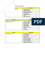 Kelompok Statistik Ekonomi Kelas A Palembang