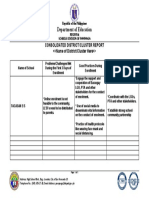 Department of Education: Consolidated District/Cluster Report