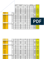 Platea: Diseño Del Fierro Descripción (Ø)