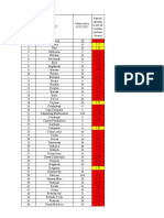 Situatie Incidenta SV 05.02.2022