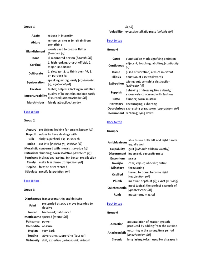 Vocabulary Words and Definitions List | PDF