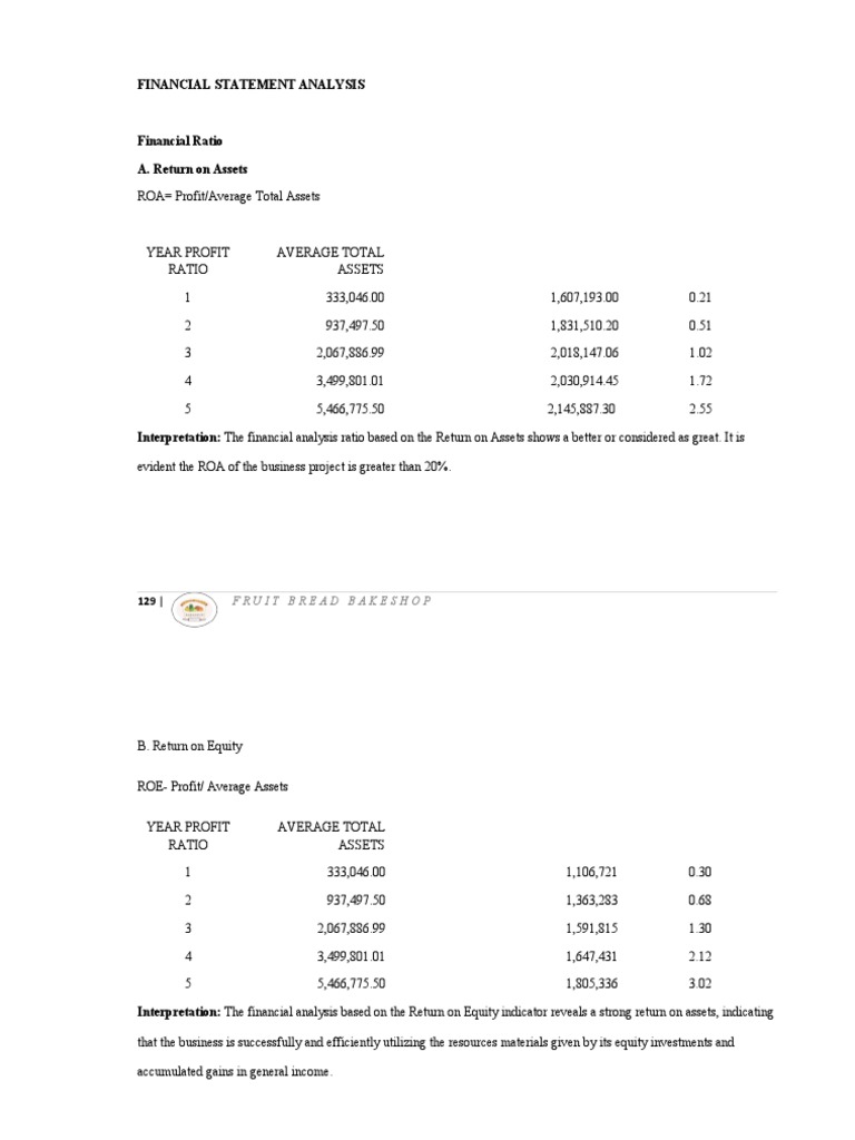 Financial Ratio Analysis for Business | PDF | Return On Equity | Net Income