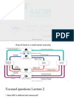 MacroEconomics GDP Concepts