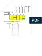 Subcontractor 1 2 3 4 5 A B C D E Demand Capacity Model Decision Variable, J 1 A B C D E Objective Function Subject To LHS B C D E