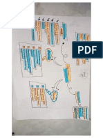 TUGAS COMPANYS BUDGETING_MIND MAP-converted-compressed