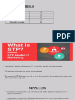 STP Marketing Model Explained