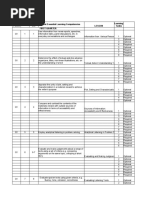 DepEd Header Template for Schools | PDF