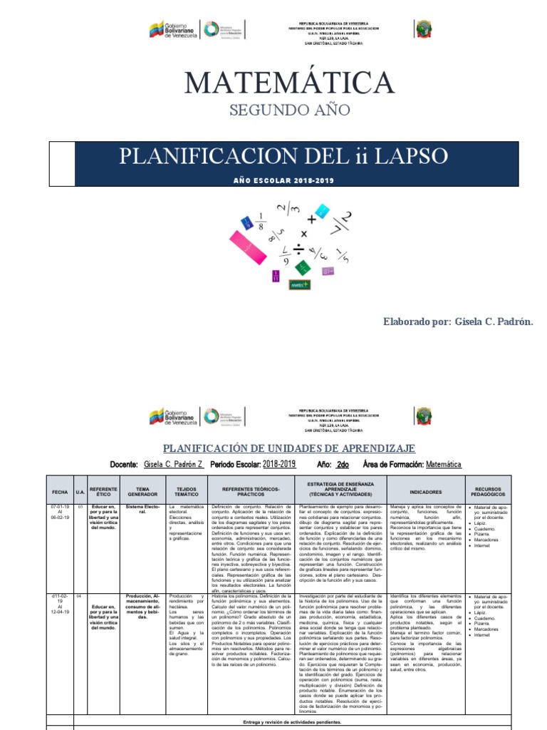 Planificación Matemática 2do Año 2018-2019 | PDF | Factorización ...