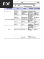 Ddof 045 Analisis Seguro de Trabajo Ats Excavacion Mecanica