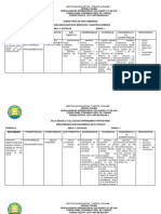 Competencia Componente EJE Tematico Aprendizaje Evidencia Desarrollo LA Competencia Rescursos