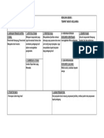 Bisnis Model Canvas SUMBER SARI Kutai Barat