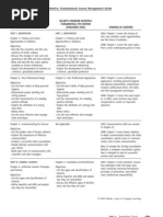 MiladysStandardEstheticsFundamentals Transition Guide (PDF Library)