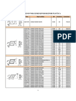 Akcijski Cenovnik Izmenjivih Reznih Pločica: Skica Šifra Naziv Artikla JM Količina Cena/kom
