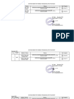 Indikator Capaian Ikk - Ikp Tahun 2021