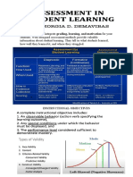 Notes - Assessment in Learning