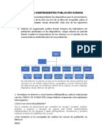 Actividades Independientes Poblacion Humana