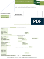 F 23 Dpss Solicitud Cedula