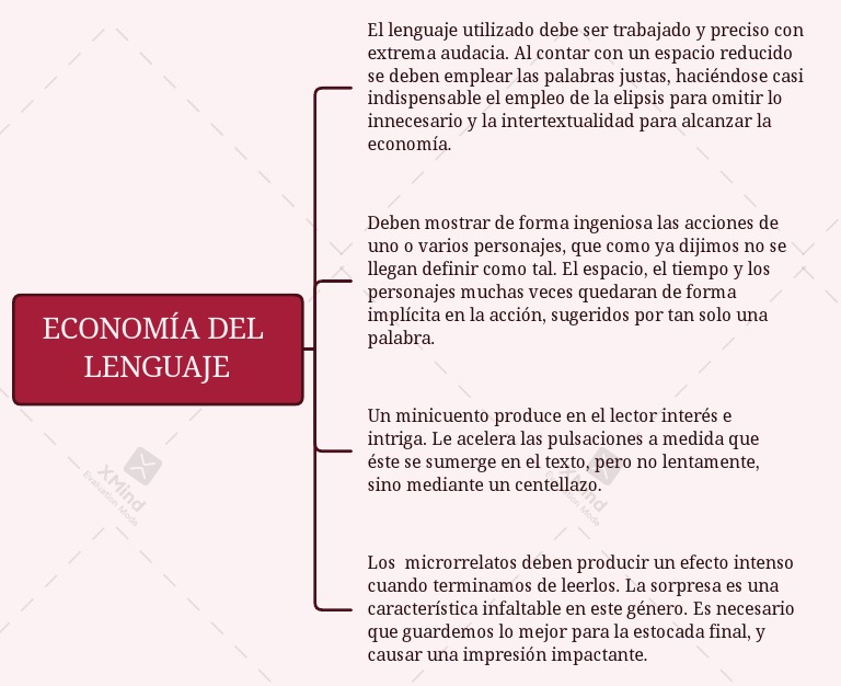 Economía del Lenguaje en Microrrelatos | PDF