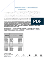 Resultados Jovenes La U Convocatoria 2