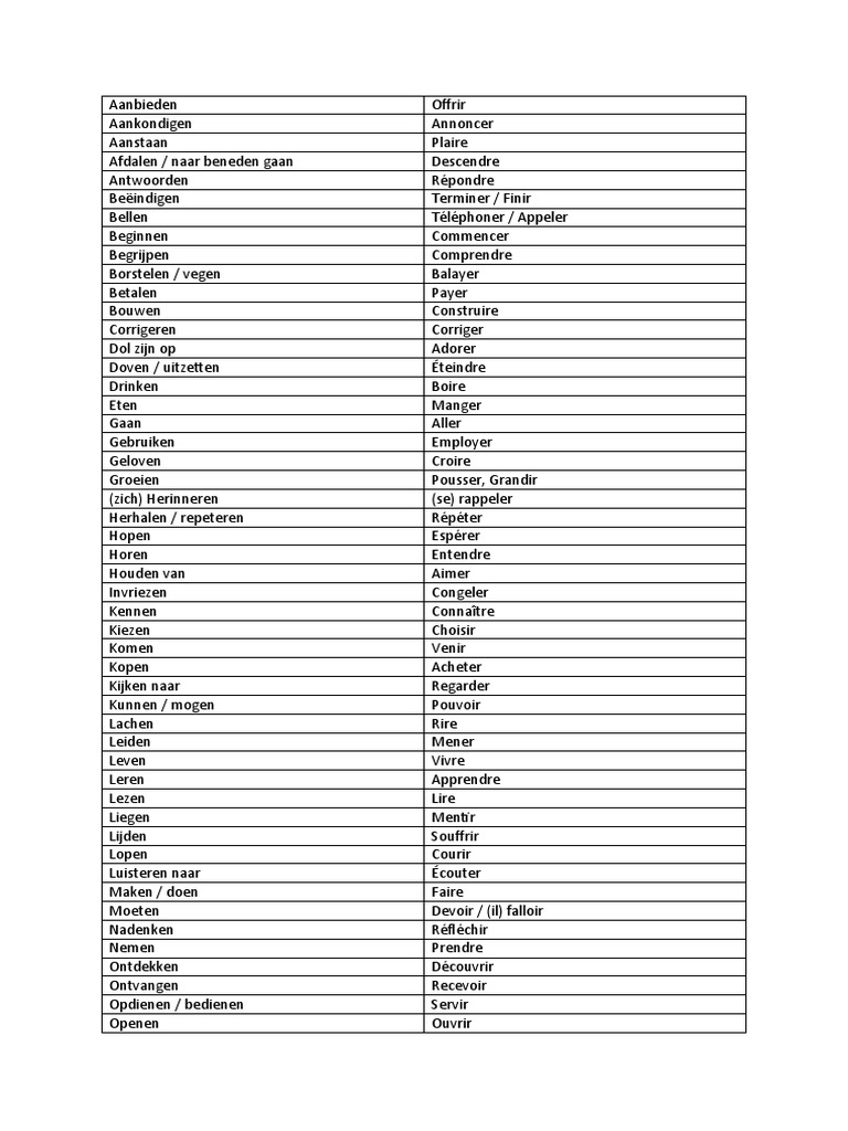 Werkwoorden nederlands frans pdf