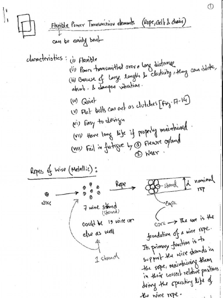 Flexible Power Transmission Elements PDF