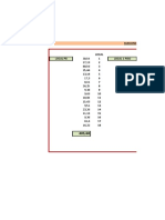 Calculo de M2 Por Unidad Funcional