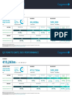 Capgemini_-_2021-10-28_-_2021_9MQ3_Infographics