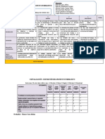 Rubrica Evaluacion Informe Proyecto Formativo (1)