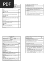 7th Ise Syllabus